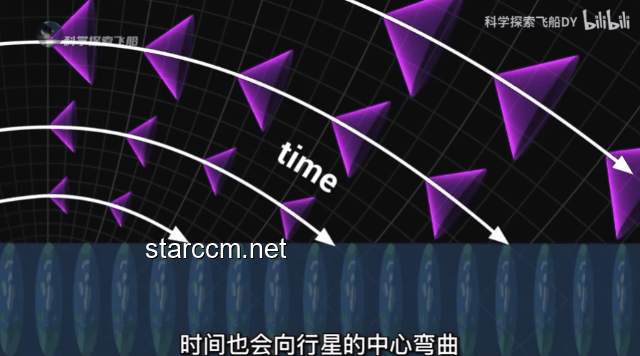 为什么会是光「锥」而不是光「其它形状」？